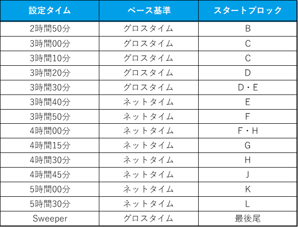 ペースセッターJP.png