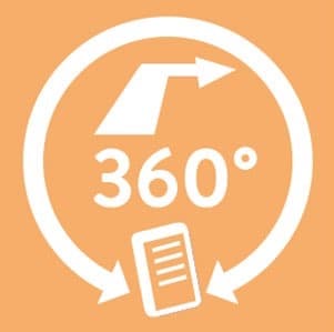 360°VR Road Guide